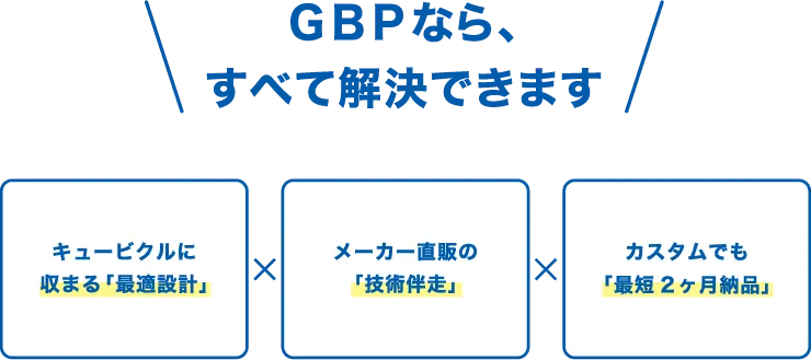 GBPなら、すべて解決できます