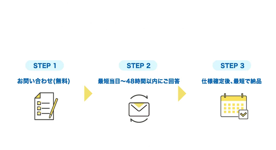 お問い合わせから納品まで - たった3ステップ