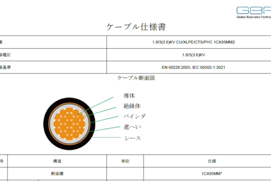 蓄電システム専用ケーブル - GBP株式会社