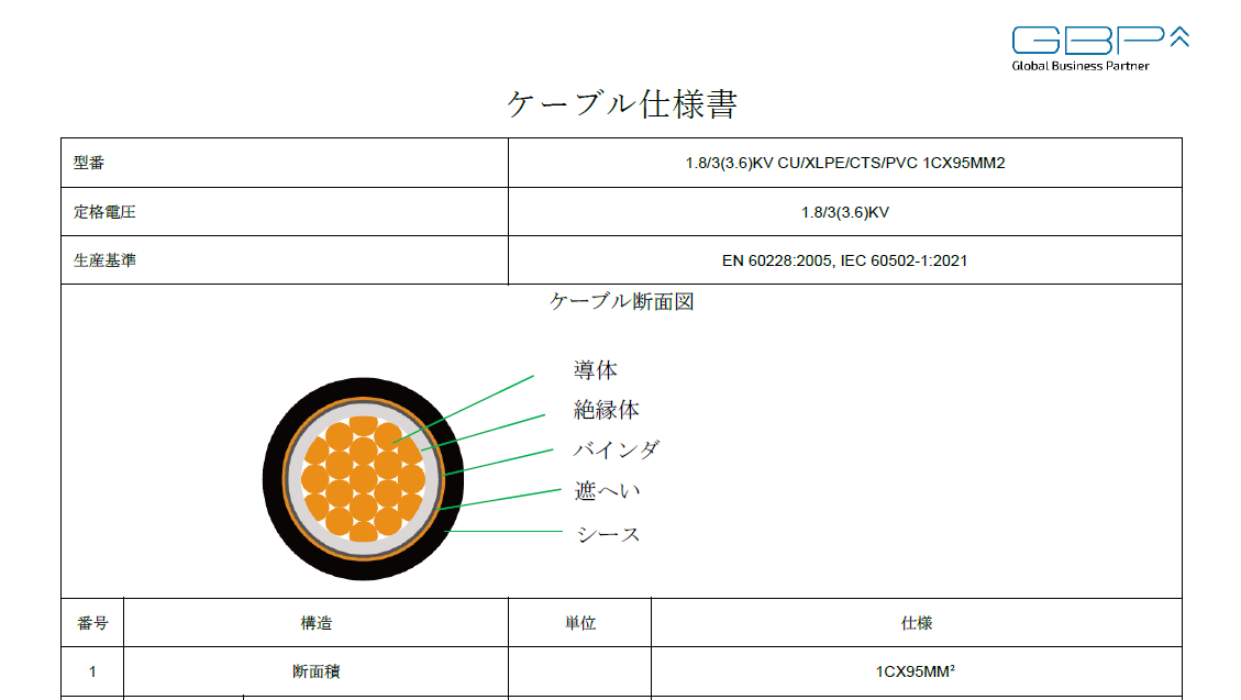 イメージ