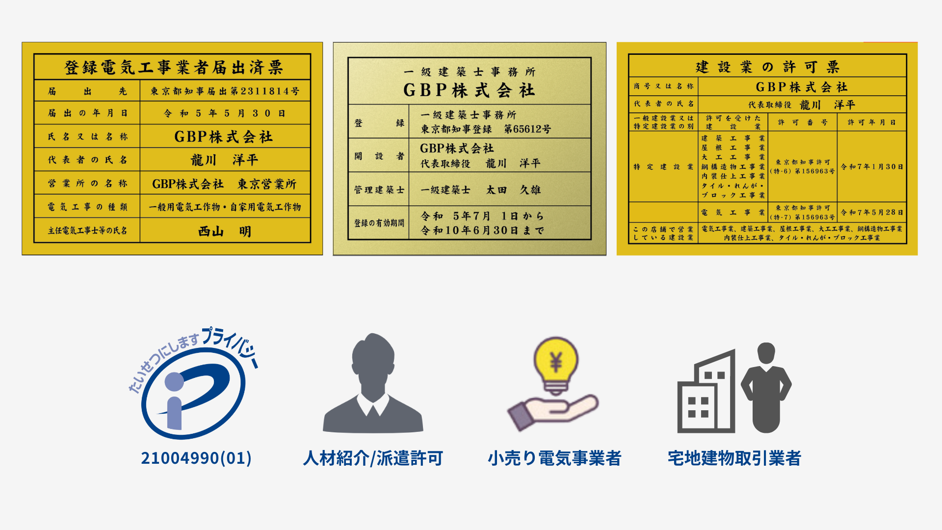 GBPの会社資格