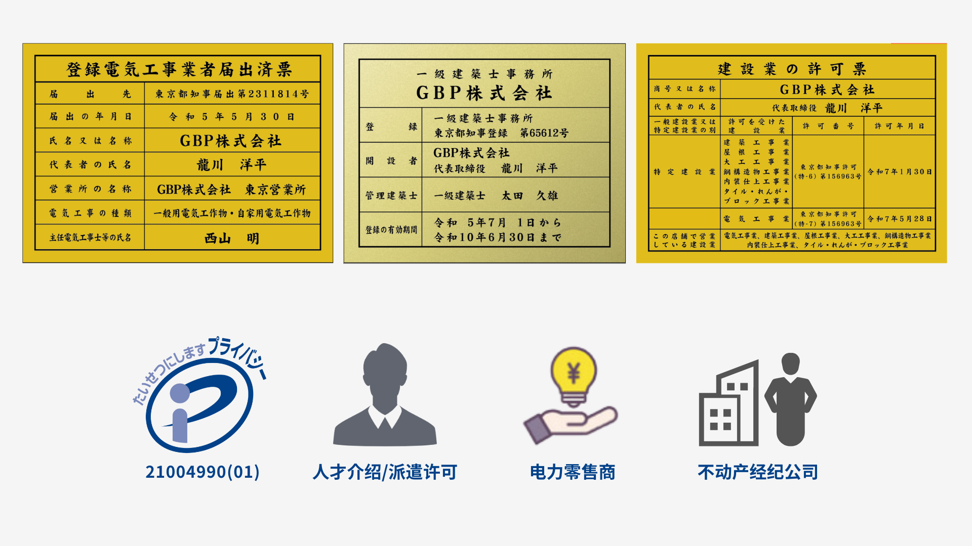 GBP的公司资质
